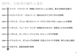 1813 ━━ ドイツ、ドライジーネ（⾞輪2つ付のフレームに跨る。推⼒は地⾯を⾜蹴り）
1839 ━━ スコットランド、ベロシペード（踏み込むタイプのペダルが登場）
1863 ━━ フランス、ミショー型ベロシペード（クランク＆ペダル≒三輪⾞のペダルが登場）
1870 ━━ イギリス、ペニーファージング（前輪を巨⼤化させ、⾼速化したものが登場）
1879 ━━ イギリス、セーフティーバイシクル（チェーンギアが登場）
1888 ━━ アイルランド、ダンロップの⾃転⾞（空気⼊りタイヤが登場。乗り⼼地と速度）
1893 ━━ ⽇本でも、国産⾃転⾞が登場
200年。自転車の誕生と進化
39
 