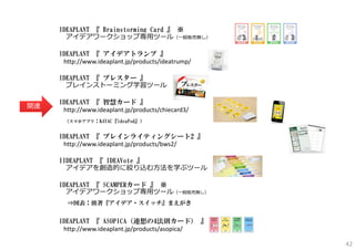 IDEAPLANT 『 Brainstorming Card 』 ※
アイデアワークショップ専⽤ツール（⼀般販売無し）
IDEAPLANT 『 アイデアトランプ 』
http://www.ideaplant.jp/products/ideatrump/
IDEAPLANT 『 ブレスター 』
ブレインストーミング学習ツール
IDEAPLANT 『 智慧カード 』
http://www.ideaplant.jp/products/chiecard3/
（スマホアプリ：KAYAC『ideaPod』）
IDEAPLANT 『 ブレインライティングシート2 』
http://www.ideaplant.jp/products/bws2/
IIDEAPLANT 『 IDEAVote 』
アイデアを創造的に絞り込む⽅法を学ぶツール
IDEAPLANT 『 SCAMPERカード 』 ※
アイデアワークショップ専⽤ツール（⼀般販売無し）
⇒図表：拙著『アイデア・スイッチ』まえがき
IDEAPLANT 『 ASOPICA（連想の4法則カード） 』
http://www.ideaplant.jp/products/asopica/
関連
42
 