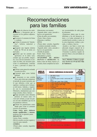 XXV ANIVERSARIO 7JUNIO DE 2011Trizas
Además de observar las canti-
dades y frecuencias que se
exponen en los gráficos adjuntos,
debemos:
•Favorecer el consumo de frutas
y verduras.
•Limitar el consumo de “chuche-
rías”, bollería industrial y
refrescos.
•Asegurar una ingesta mínima
diaria de 750 ml. de leche y/o
derivados.
•Intentar que los cereales que
aportemos en la dieta sean,
siempre que sea posible, integra-
les, con el fin de aumentar el con-
sumo de fibra, tan necesaria para
evitar el estreñimiento, controlar
el peso y prevenir el cáncer de
colon.
•Utilizar como grasa de cocinado
el aceite de oliva.
•Consumir agua como bebida
habitual.
•El desayuno es una comida
clave, pues tiene que compensar
el periodo de ayuno nocturno, por
lo que debemos evitar que se
suprima o sustituya por el almuer-
zo del recreo. Además, y siguien-
do con la recomendación del
Ministerio, intentaremos que con-
tenga cereales, fruta y lácteos.
•Elegir pescados como alimento
proteico al menos unas 3-4
veces por semana, ya que sus gra-
sas son más saludables que las de
los productos cárnicos.
•Utilizar las guarniciones como
aliado para evitar el consumo
excesivo de proteínas.
Como truco para elaborar
menús equilibrados y amenos,
podemos dar la siguiente pauta:
DESAYU O:
Lácteo, fruta y cereales.
(Bol de cereales con dos yogures y
vaso de zumo natural).
COMIDA:
-Primer plato: cereales, legumbre
o verduras.
(Macarrones con tomate).
-Segundo plato: carne, pescado o
huevos con guarnición.
(Filete de pollo con ensalada).
-Postre: fruta o lácteo.
(Manzana o natillas).
CE A:
-Primer plato: cereales, legumbre
o verduras (ensalada variada).
-Segundo plato: carne, pescado o
huevos con guarnición.
(Tortilla de patata).
Postre: fruta o lácteo.
(Macedonia o yogur).
TE TEMPIÉ DE MEDIA
MAÑA A Y MERIE DA. Se
harán a base de frutas, lácteos y/o
cereales, hasta completar las racio-
nes recomendadas de cada grupo
de alimentos.
-Elegiremos platos para la cena
diferentes a los del almuerzo; es
decir, si el plato principal de la
comida fueron cereales y carne, en
la cena elegiremos verdura y pes-
cado, o verdura y huevos.
-Ayuden a sus hijos a crear una
adecuada imagen corporal de sí
mismos y aceptar sus diferencias.
-Fomentar la práctica regular de
ejercicio físico y las actividades al
aire libre.
Ana I. Martínez Urbina es profe-
sora Técnica de FP del IES Villa
de Valdemoro.
Recomendaciones
para las familias
 