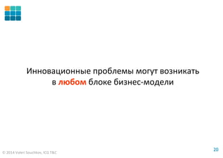 © 2014 Valeri Souchkov, ICG T&C
2020
Инновационные проблемы могут возникать
в любом блоке бизнес-модели
 