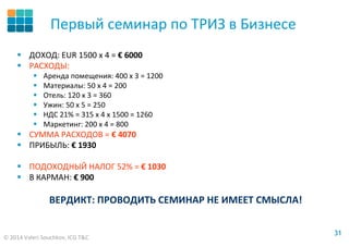 © 2014 Valeri Souchkov, ICG T&C
3131
Первый семинар по ТРИЗ в Бизнесе
ДОХОД: EUR 1500 x 4 = € 6000
РАСХОДЫ:
Аренда помещения: 400 х 3 = 1200
Материалы: 50 x 4 = 200
Отель: 120 х 3 = 360
Ужин: 50 х 5 = 250
НДС 21% = 315 х 4 x 1500 = 1260
Маркетинг: 200 х 4 = 800
СУММА РАСХОДОВ = € 4070
ПРИБЫЛЬ: € 1930
ПОДОХОДНЫЙ НАЛОГ 52% = € 1030
В КАРМАН: € 900
ВЕРДИКТ: ПРОВОДИТЬ СEМИНАР НЕ ИМЕЕТ СМЫСЛА!
 