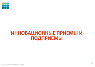 © 2014 Valeri Souchkov, ICG T&C
5050
ИННОВАЦИОННЫЕ ПРИЕМЫ И
ПОДПРИЕМЫ
 