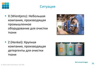 © 2014 Valeri Souchkov, ICG T&C
5656
Ситуация
X (Wientjens): Небольшая
компания, производящая
промышленное
оборудование для очистки
ткани
Z (Henkel): Крупная
компания, производящая
детергенты для очистки
ткани
Not actual images
 