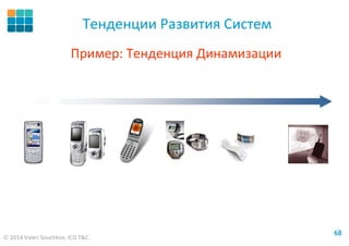 © 2014 Valeri Souchkov, ICG T&C
6868
Тенденции Развития Систем
Пример: Тенденция Динамизации
 