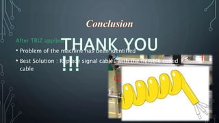After TRIZ applied : 
? Problem of the machine has been identified 
? Best Solution : Replace signal cables with the flexible coiled 
cable 

