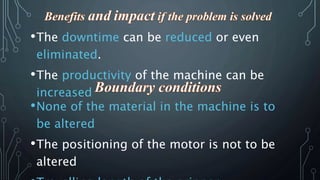 ?The downtime can be reduced or even 
eliminated. 
?The productivity of the machine can be 
increased 
?None of the material in the machine is to 
be altered 
?The positioning of the motor is not to be 
altered 
?Travelling length of the gripper 
 