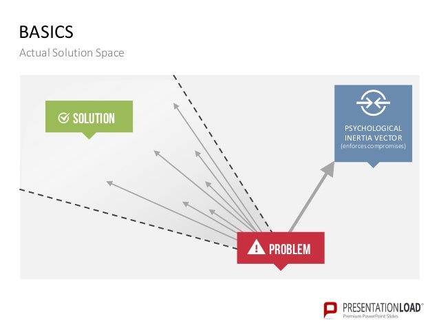 Using triz to solve psychological problems