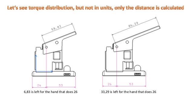 triz level 3 paper punch how to do a pareto chart in minitab