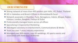 OUR STRENGTH
Strong network of more than 450 vendors pan India, UK, Dubai, Thailand
HO in Vadodara and Branch Offices in Ahmedabad & Surat
Network associates in Mumbai, Pune, Benagaluru, Indore, Bhopal, Rajkot,
Udaipur, London, Bangkok, Pattaya & Dubai
Professionally managed teams across all offices
Specializing in Experiential Marketing
360 degree solutions in Entertainment, Communications & Media
Team has over 7 years industry experience
Managed over 900 events, over 65 weddings, 43 sports events and
associated with more than 60 Brands

                                                       Powered by Trizone Entertainment Pvt. Ltd.
 