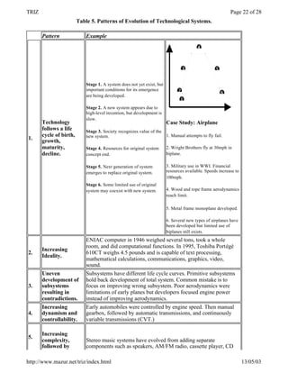 TRIZ                                                                                                       Page 22 of 28
                         Table 5. Patterns of Evolution of Technological Systems.

       Pattern               Example




                             Stage 1. A system does not yet exist, but
                             important conditions for its emergence
                             are being developed.

                             Stage 2. A new system appears due to
                             high-level invention, but development is
                             slow.
       Technology                                                        Case Study: Airplane
       follows a life        Stage 3. Society recognizes value of the
       cycle of birth,       new system.                                 1. Manual attempts to fly fail.
1.     growth,
       maturity,             Stage 4. Resources for original system      2. Wright Brothers fly at 30mph in
       decline.              concept end.                                biplane.

                             Stage 5. Next generation of system          3. Military use in WWI. Financial
                             emerges to replace original system.         resources available. Speeds increase to
                                                                         100mph.
                             Stage 6. Some limited use of original
                             system may coexist with new system.         4. Wood and rope frame aerodynamics
                                                                         reach limit.

                                                                         5. Metal frame monoplane developed.

                                                                         6. Several new types of airplanes have
                                                                         been developed but limited use of
                                                                         biplanes still exists.
                             ENIAC computer in 1946 weighed several tons, took a whole
                             room, and did computational functions. In 1995, Toshiba Portégé
       Increasing
2.                           610CT weighs 4.5 pounds and is capable of text processing,
       Ideality.
                             mathematical calculations, communications, graphics, video,
                             sound.
       Uneven                Subsystems have different life cycle curves. Primitive subsystems
       development of        hold back development of total system. Common mistake is to
3.     subsystems            focus on improving wrong subsystem. Poor aerodynamics were
       resulting in          limitations of early planes but developers focused engine power
       contradictions.       instead of improving aerodynamics.
       Increasing            Early automobiles were controlled by engine speed. Then manual
4.     dynamism and          gearbox, followed by automatic transmissions, and continuously
       controllability.      variable transmissions (CVT.)

       Increasing
5.
       complexity,           Stereo music systems have evolved from adding separate
       followed by           components such as speakers, AM/FM radio, cassette player, CD

http://www.mazur.net/triz/index.html                                                                               13/05/03
 