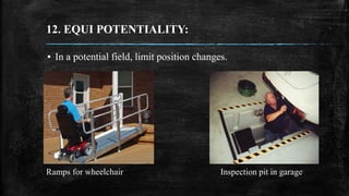 12. EQUI POTENTIALITY:
▪ In a potential field, limit position changes.
Ramps for wheelchair Inspection pit in garage
 