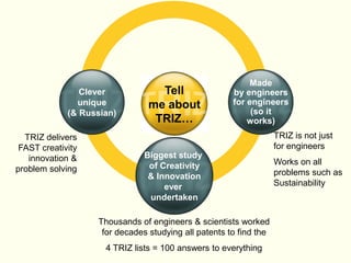 Structured innovation for PM - TRIZ problem solving method | PDF