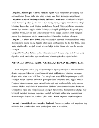 Langkah 5. Rencana proses untuk mencapai tujuan. Guru menentukan proses yang akan
mencapai tujuan dengan daftar agar setiap kegiatan yang harus lengkap mencapai tujuan.
Langkah 6. Mengatur sistem pendukung dan sumber daya. Guru membicarakan dengan
sistem kelompok pendukung dan sumber daya masing-masing anggota dan kelompok sebagai
kebutuhan keseluruhan untuk di tujuan pembelajaran berhasil. Sistem pendukung utama dan
sumber daya termasuk anggota sendiri, kelompok-kelompok pembelajaran kooperatif, guru,
kurikulum techno, dan ahli luar. Guru kemudian bekerja dengan kelompok untuk mengatur
sumber daya dan struktur mereka mempromosikan keberhasilan akademis kelompok.
Langkah 7. Membuat batas waktu. Guru dan kelompok membuat waktu menentukan kapan
dan bagaimana masing-masing kegiatan akan selesai dan bagaimana hal itu akan dinilai. Batas
waktu ini diformalkan menjadi sebuah kontrak belajar tertulis bahwa baik guru dan anggota
kelompok.
Langkah 8. Tentukan kriteria untuk sukses. Guru dan kelompok setuju pada kriteria yang
digunakan untuk menentukan apakah mahasiswa telah menyelesaikan tujuan berhasil.
PERTEMUAN KOPERASI KELOMPOK BELAJAR DENGAN KELOMPOK LAIN.
Guru menghemat waktu yang cukup menetapkan tujuan pembelajaran untuk setiap siswa
dengan pertemuan kelompok belajar kooperatif untuk melakukannya ketimbang pertemuan
dengan setiap siswa secara individual. Guru menghemat waktu lebih banyak dengan memiliki
kelompok belajar kooperatif melakukan penetapan tujuan konferensi untuk anggota mereka.
Penetapan tujuan pertemuan dapat menjadi bagian rutin dari kehidupan kelas ketika mereka
terutama dikelola oleh kelompok pembelajaran kooperatif dan dipantau oleh guru. Sementara
kelompoknya rapat, guru menghitung dari kelompok ke kelompok dan memantau seberapa baik
kelompok mengikuti prosedur pertemuan. Langkah pertemuan adalah sama karena mereka
bertemu dengan siswa secara individual (lihat Tabel 2.4 untuk ringkasan langkah-langkah).
Langkah 1. Indentifikasi area yang akan dipelajari. Guru merencanakan unit pengajaran yang
mendefinisikan domain dalam tujuan pembelajaran siswa akan dibentuk.
 