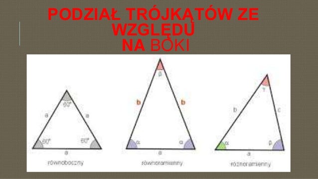 Trójkąty prezentacja
