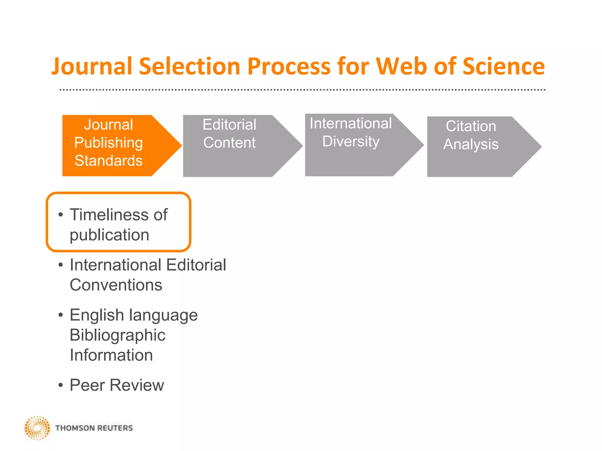 Journal Selection Process for Web of Science
Journal
Publishing
Standards
Editorial
Content
International
Diversity
Citation
Analysis
• Timeliness of
publication
• International Editorial
Conventions
• English language
Bibliographic
Information
• Peer Review
 