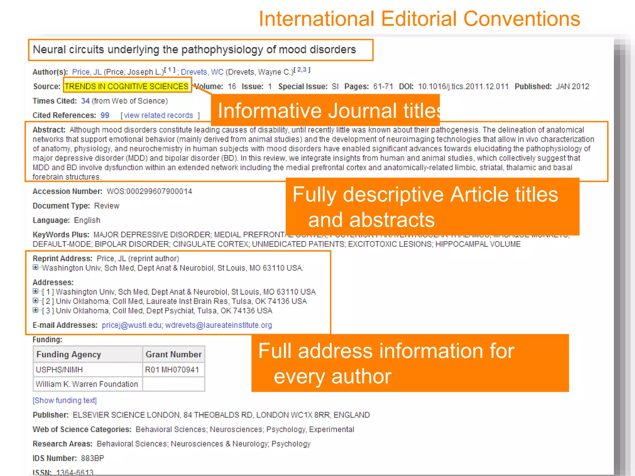 13
Informative Journal titles
International Editorial Conventions
Fully descriptive Article titles
and abstracts
Full address information for
every author
 