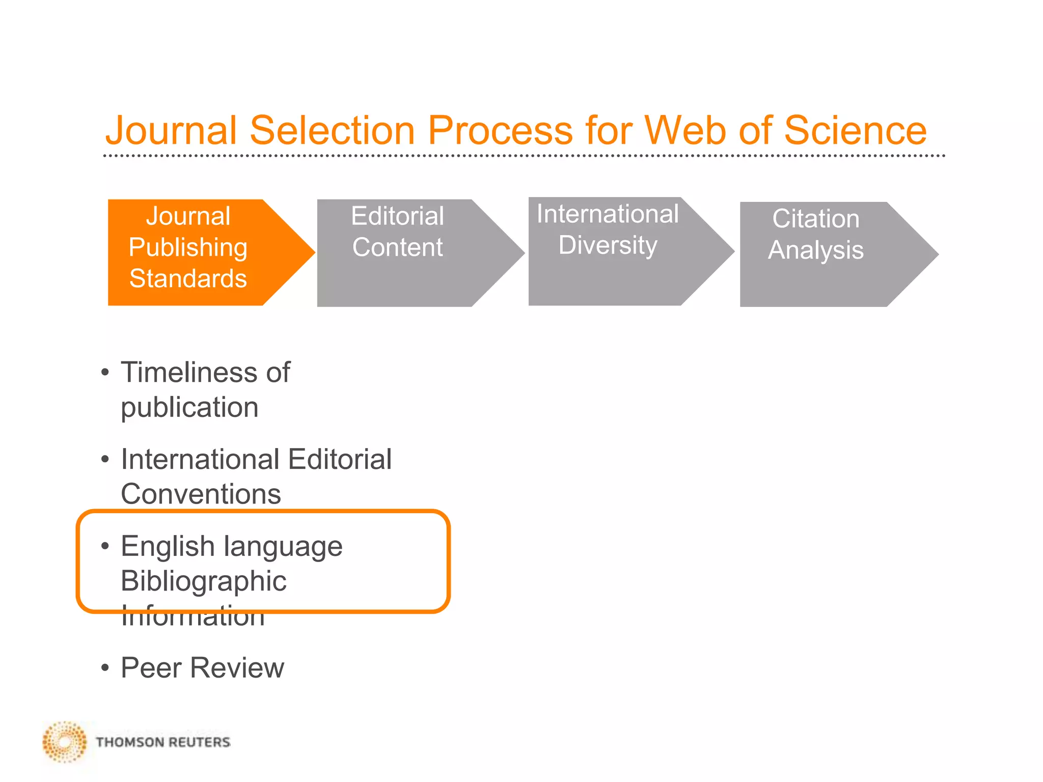 Journal Selection Process for Web of Science
Journal
Publishing
Standards
Editorial
Content
International
Diversity
Citation
Analysis
• Timeliness of
publication
• International Editorial
Conventions
• English language
Bibliographic
Information
• Peer Review
 