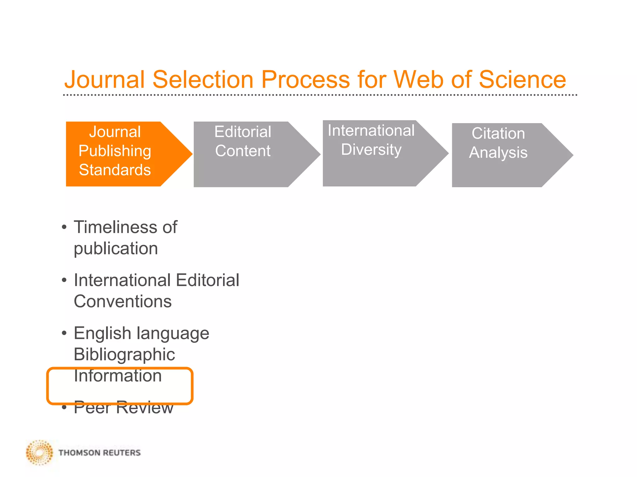 Journal Selection Process for Web of Science
Journal
Publishing
Standards
Editorial
Content
International
Diversity
Citation
Analysis
• Timeliness of
publication
• International Editorial
Conventions
• English language
Bibliographic
Information
• Peer Review
 