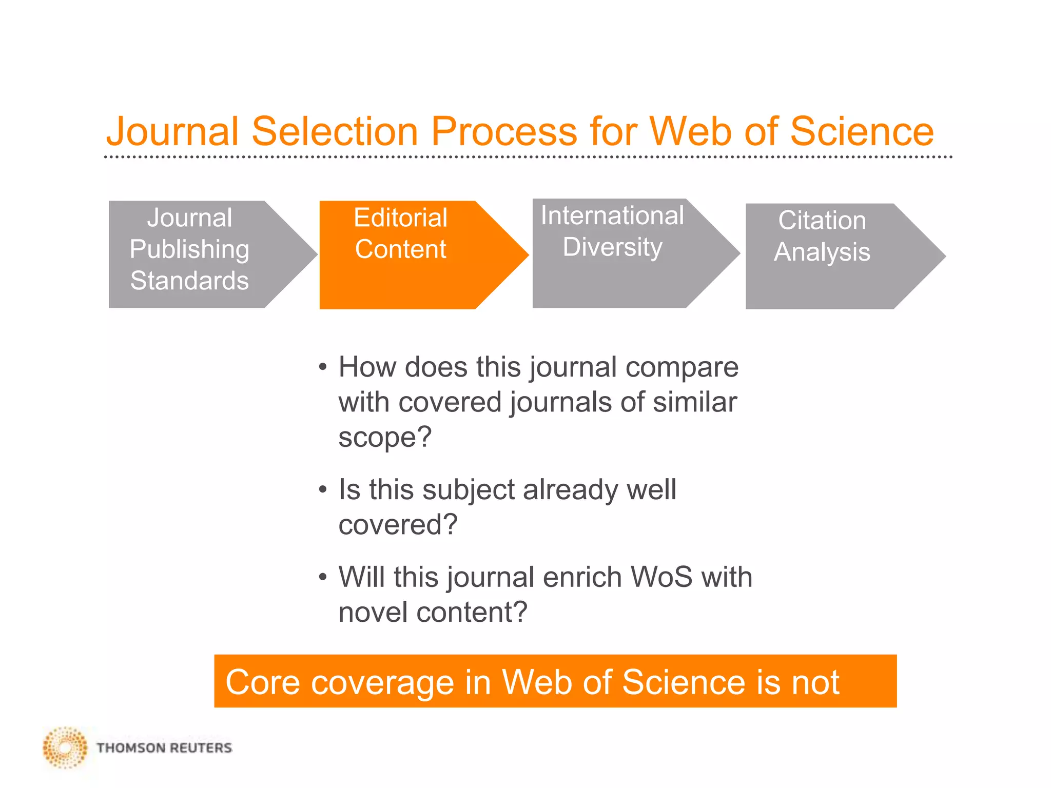 Journal Selection Process for Web of Science
Journal
Publishing
Standards
Editorial
Content
International
Diversity
Citation
Analysis
• How does this journal compare
with covered journals of similar
scope?
• Is this subject already well
covered?
• Will this journal enrich WoS with
novel content?
Core coverage in Web of Science is not
static !
 