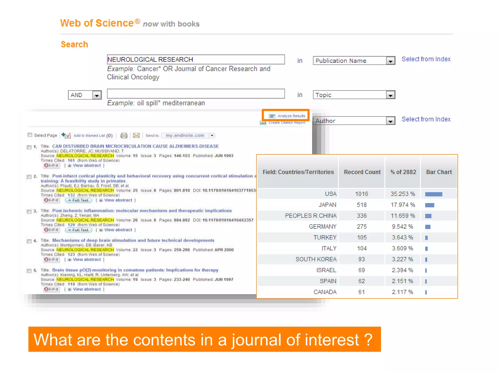 What are the contents in a journal of interest ?
 