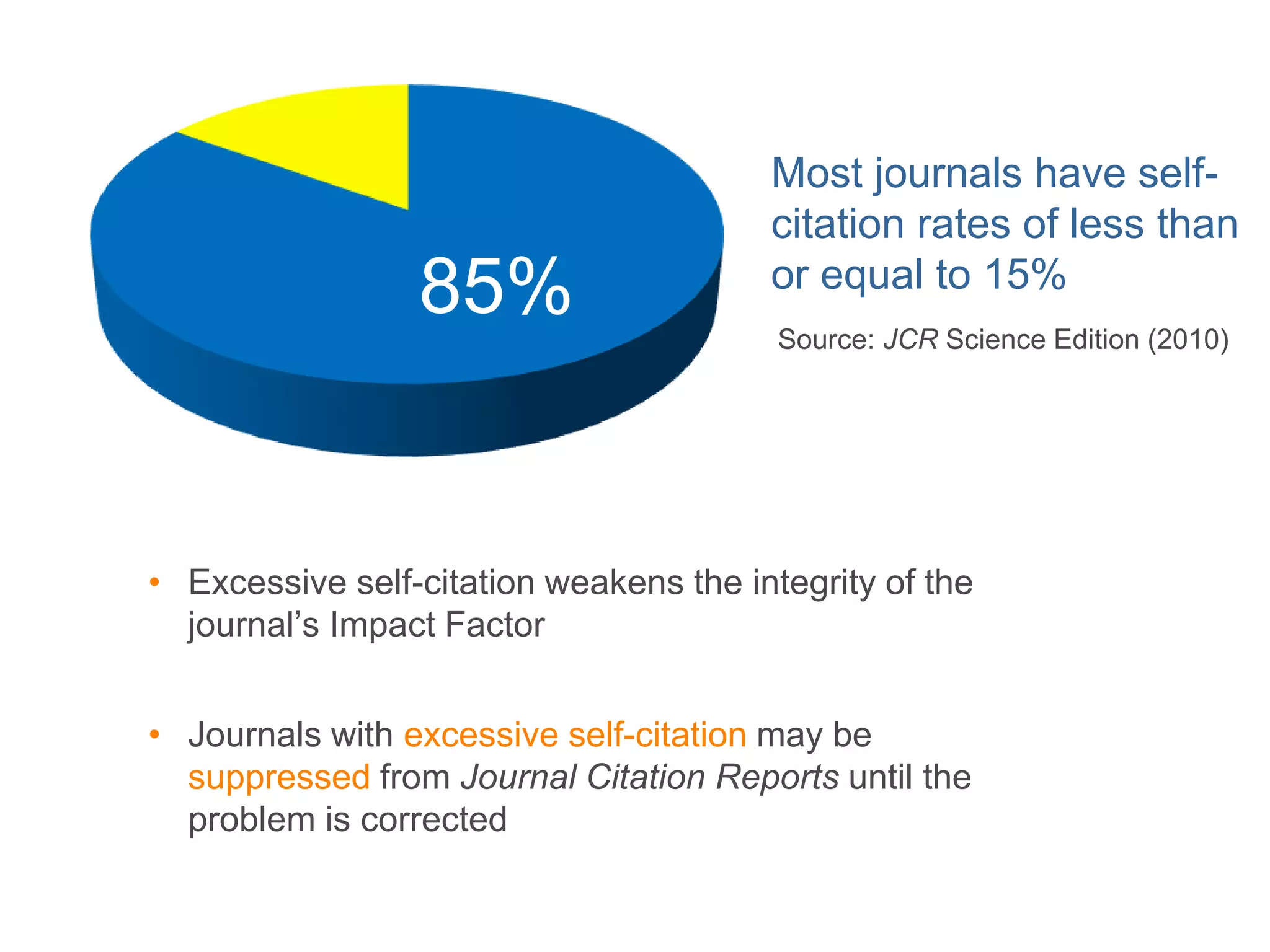 85%
Most journals have self-
citation rates of less than
or equal to 15%
Source: JCR Science Edition (2010)
• Excessive self-citation weakens the integrity of the
journal’s Impact Factor
• Journals with excessive self-citation may be
suppressed from Journal Citation Reports until the
problem is corrected
 