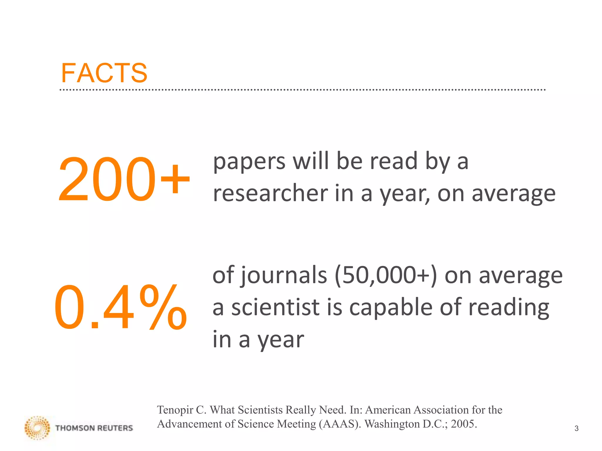 FACTS
3
papers will be read by a
researcher in a year, on average200+
of journals (50,000+) on average
a scientist is capable of reading
in a year
0.4%
Tenopir C. What Scientists Really Need. In: American Association for the
Advancement of Science Meeting (AAAS). Washington D.C.; 2005.
 