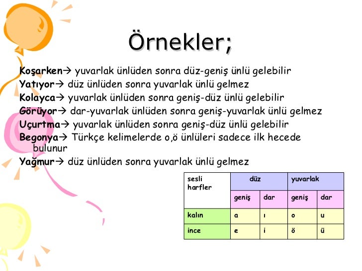 turkcenin sesleri ve ozellikleri