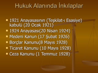 Hukuk Alanında İnkılaplar 1921 Anayasasının (Teşkilat-ı Esasiye) kabulü (20 Ocak 1921) 1924 Anayasası(20 Nisan 1924) Medeni Kanun (17 Şubat 1926) Borçlar Kanunu(8 Mayıs 1928) Ticaret Kanunu (10 Mayıs 1928) Ceza Kanunu (1 Temmuz 1928) 