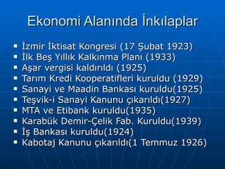 Ekonomi Alanında İnkılaplar İzmir İktisat Kongresi (17 Şubat 1923) İlk Beş Yıllık Kalkınma Planı (1933) Aşar vergisi kaldırıldı (1925) Tarım Kredi Kooperatifleri kuruldu (1929) Sanayi ve Maadin Bankası kuruldu(1925) Teşvik-i Sanayi Kanunu çıkarıldı(1927) MTA ve Etibank kuruldu(1935) Karabük Demir-Çelik Fab. Kuruldu(1939) İş Bankası kuruldu(1924) Kabotaj Kanunu çıkarıldı(1 Temmuz 1926) 