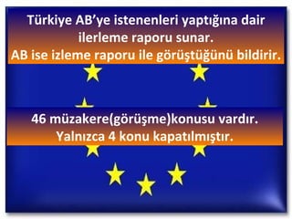 Türkiye AB’ye istenenleri yaptığına dair ilerleme raporu sunar. AB ise izleme raporu ile görüştüğünü bildirir. 46 müzakere(görüşme)konusu vardır. Yalnızca 4 konu kapatılmıştır. 