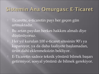  Ticarette, e-ticaretin payı her geçen gün 
artmaktadır. 
 Bu artan paydan herkes hakkını almalı diye 
düşünüyoruz. 
 Her yıl kurulan 100 e-ticaret sitesinin 90’ı ya 
kapanıyor, ya da daha faaliyete başlamadan, 
ürün dahi eklenmeksizin bekliyor. 
 E-Ticaretin sadece teknik yönünü bilmek başarı 
getirmiyor, sosyal yönünü de bilmek gerekiyor. 
 