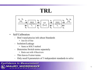 TRL


• Self Calibration
    – Don’t need precise info about Standards
        • Just Zo of line
    – Isolation/Leakage
        • Same as SOLT method
    – Determine Switch terms separately
        • Ratio out with 4 Receivers
    – This leaves 8 error terms
    – Only need S parameters of 3 independent standards to solve


                                                                   1
 