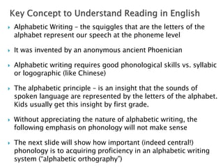  Alphabetic Writing – the squiggles that are the letters of the
alphabet represent our speech at the phoneme level
 It was invented by an anonymous ancient Phoenician
 Alphabetic writing requires good phonological skills vs. syllabic
or logographic (like Chinese)
 The alphabetic principle – is an insight that the sounds of
spoken language are represented by the letters of the alphabet.
Kids usually get this insight by first grade.
 Without appreciating the nature of alphabetic writing, the
following emphasis on phonology will not make sense
 The next slide will show how important (indeed central!)
phonology is to acquiring proficiency in an alphabetic writing
system (“alphabetic orthography”)
 