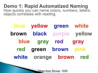 blue yellow green white
brown black purple yellow
blue gray red gray
red green brown pink
white orange brown red
Taken from Stroop, 1935
 