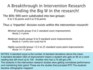 The 80%-90% were subdivided into two groups:
0 to 5 SS points and 6 to 9 SS points
Thus a “tripartite” division exists within the intervention research!
Minimal results group: 0 to 5 standard score improvements
Mostly 2-4 points
Moderate results group: 6 to 9 standard score improvements
Mostly 6-7 points (one study had 9)
Highly successful group: 12.5 to 25 standard score point improvements
Mostly 14-17 points
NOTES: A standard score is the number of standard deviations above the mean.
A standard deviation (SD) of improvement means a student who gets an 85 on a word
reading test will move up to 100. Another who has a 75 will get a 90.
The students in the intervention research studies were getting normalized performance
and maintaining their gains! These are the studies that prompted RTI! The students
became orthographic mappers!
 