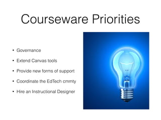 Courseware Priorities 
• Governance 
• Extend Canvas tools 
• Provide new forms of support 
• Coordinate the EdTech cmmty 
• Hire an Instructional Designer 
 