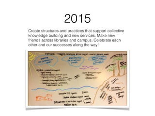 2015 
Create structures and practices that support collective 
knowledge building and new services. Make new 
friends across libraries and campus. Celebrate each 
other and our successes along the way! 
 
