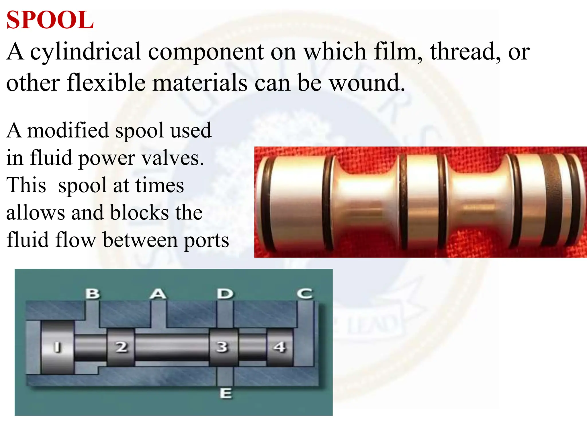 SPOOL
A cylindrical component on which film, thread, or
other flexible materials can be wound.
A modified spool used
in fluid power valves.
This spool at times
allows and blocks the
fluid flow between ports
 