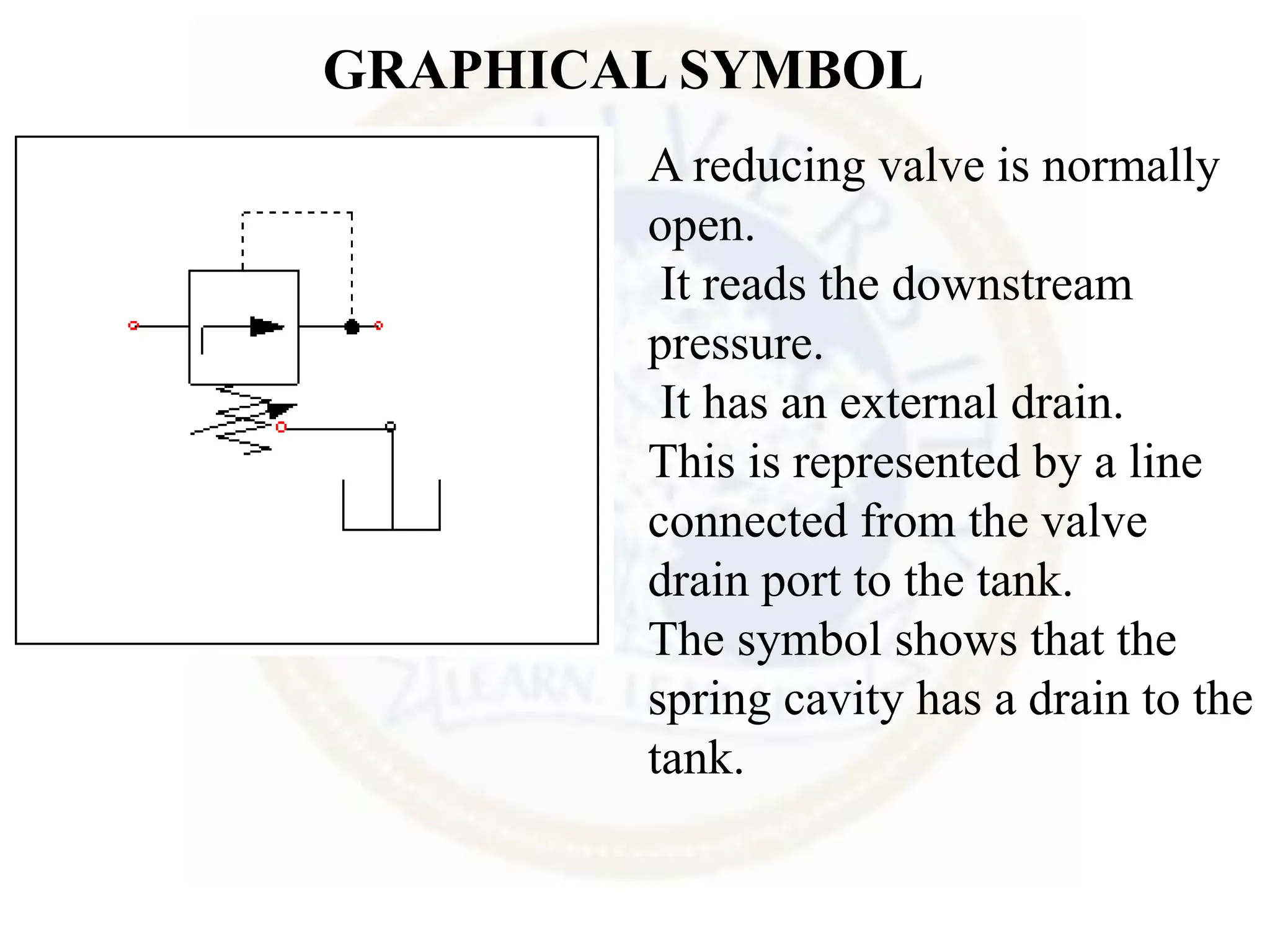 GRAPHICAL SYMBOL
A reducing valve is normally
open.
It reads the downstream
pressure.
It has an external drain.
This is represented by a line
connected from the valve
drain port to the tank.
The symbol shows that the
spring cavity has a drain to the
tank.
 