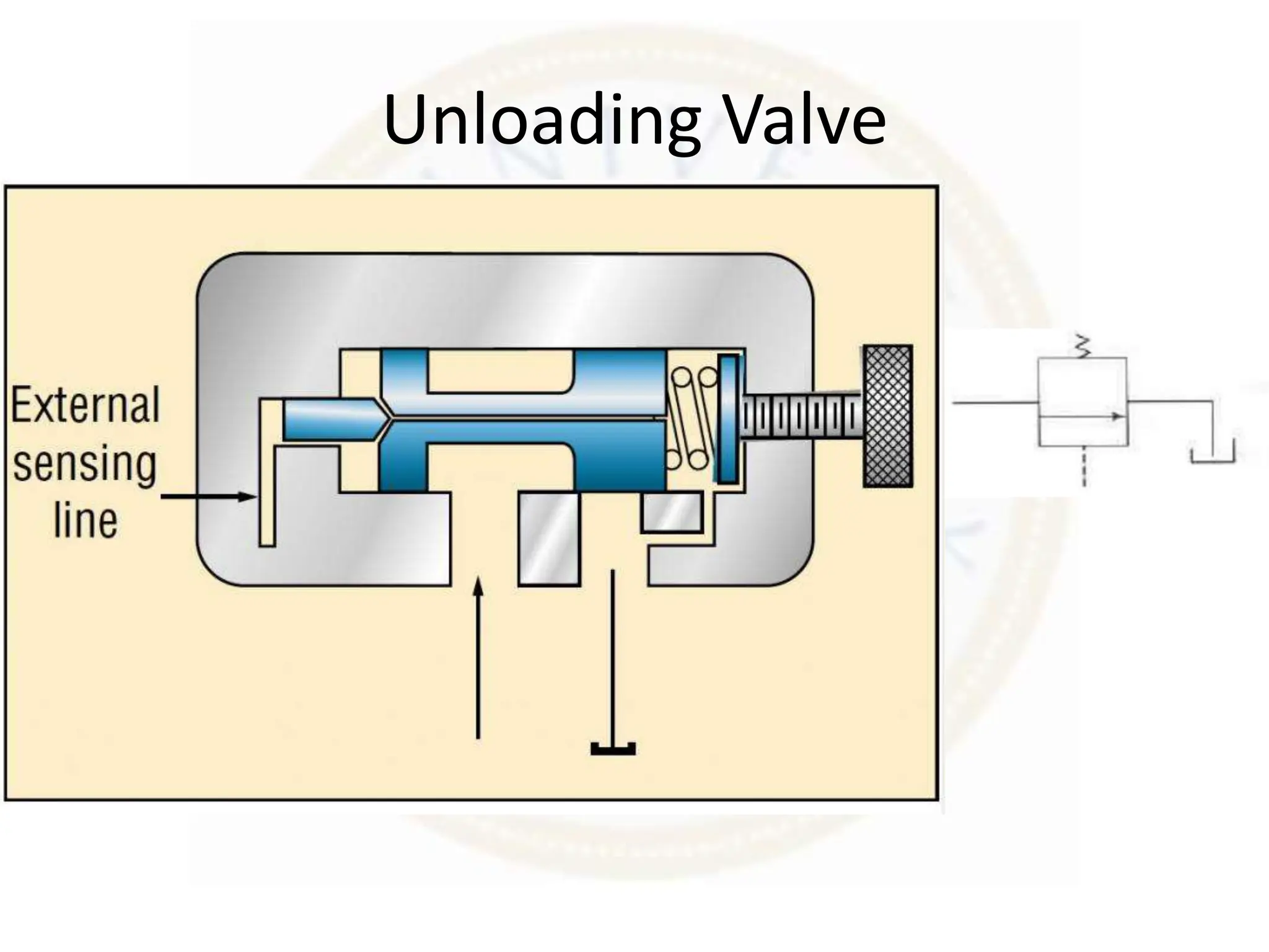 Unloading Valve
 
