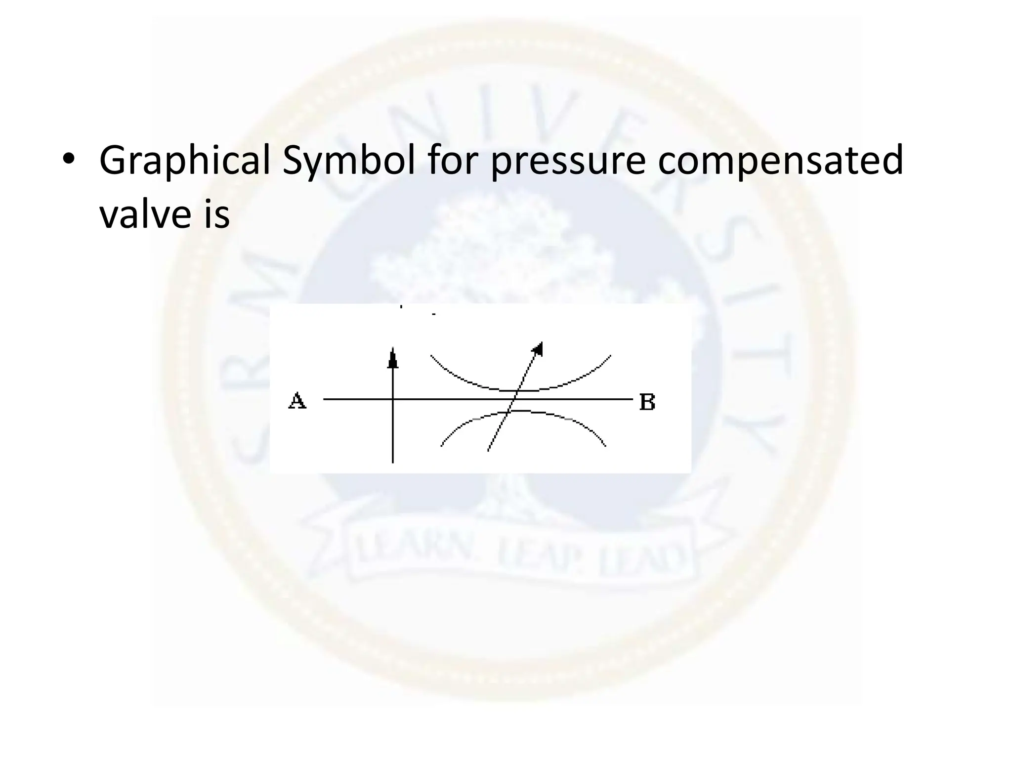• Graphical Symbol for pressure compensated
valve is
 