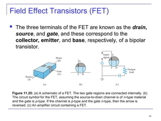 TRM-11.ppt about semiconductors and its applications | PPT