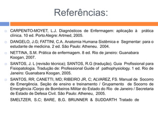 Referências:
 CARPENITO-MOYET, L.J. Diagnósticos de Enfermagem: aplicação à prática
clínica. 10 ed. PortoAlegre: Artmed, 2005.
 DANGELO, J.G; FATTINI, C.A. Anatomia Humana Sistêmica e Segmentar: para o
estudante de medicina. 2 ed. São Paulo: Atheneu. 2004.
 NETTINA, S.M. Prática de enfermagem. 8 ed. Rio de janeiro: Guanabara
Koogan, 2007.
 SANTOS, J. L (revisão técnica); SANTOS, R.G (tradução). Guia Profissional para
Fisiopatologia. Tradução de: Professional Guide of pathophysiology. 1 ed. Rio de
Janeiro: Guanabara Koogan, 2005.
 SANTOS, RR; CANETTI, MD; RIBEIRO JR, C; ALVAREZ, FS. Manual de Socorro
de Emergência. Seção de ensino e treinamento / Grupamento de Socorro de
Emergência /Corpo de Bombeiros Militar do Estado do Rio de Janeiro / Secretaria
de Estado de Defesa Civil. São Paulo: Atheneu, 2005.
SMELTZER, S.C; BARE, B,G. BRUNNER & SUDDARTH Tratado de
 
