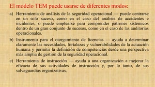 Modelo Tem gestion de los recursos en equipo TRM manejo de amenazas TEM | PDF