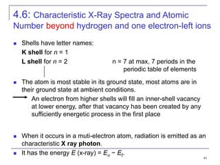 use this anytime anywhere, just cite properly TRM-4.ppt