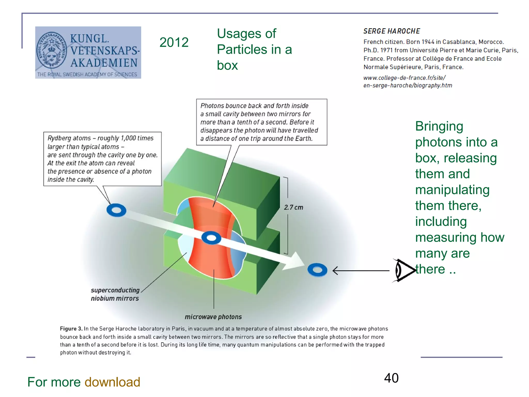 40
2012
Usages of
Particles in a
box
Bringing
photons into a
box, releasing
them and
manipulating
them there,
including
measuring how
many are
there ..
For more download
 