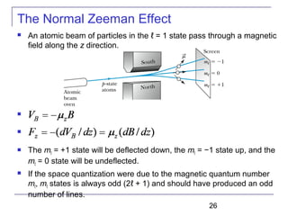 26
 An atomic beam of particles in the ℓ = 1 state pass through a magnetic
field along the z direction.


 The mℓ = +1 state will be deflected down, the mℓ = −1 state up, and the
mℓ = 0 state will be undeflected.
 If the space quantization were due to the magnetic quantum number
mℓ, mℓ states is always odd (2ℓ + 1) and should have produced an odd
number of lines.
The Normal Zeeman Effect
 