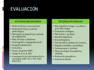 EVALUACIÓN
ESTUDIOS OBLIGATORIOS
• Historia clínica y vacunaciones.
• Exploración física y examen
ginecológico.
• Hemograma, bioquímica y estudio
de coagulación.
• EKG, Rx tórax y abdomen.
• Arteriografia o angiografia renal
• Ecografía abdominal.
• Urocultivo.
• Grupo sanguíneo ABO.
• Tipaje HLA (A, B, DR)
• Investigación de anticuerpos HLA y
serologías (HBV, HCV, HIV, CMV,
EBV,VZV)

ESTUDIOS OPCIONALES
• Mamografía en mujer > 40 años (>
35 en alto riesgo)
• Evaluación urológica.
• PSA (varón > 50 años)
• Estudios digestivos.
• Ecocardiograma.
• Test de estrés cardiaco no invasivo.
• Doppler carotídeo y aortoilíaco.
• Colonoscopia (> 50 años)
• Otras serologías (toxoplasma,
rubéola)
• Evaluación psiquiátrica
• Evaluación dental.

 