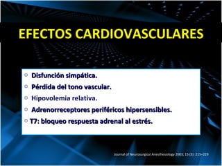 EFECTOS CARDIOVASCULARES Disfunción simpática. P é rdida del tono vascular. Hipovolemia relativa. Adrenorreceptores periféricos hipersensibles. T7: bloqueo respuesta adrenal al estrés. Journal of Neurosurgical Anesthesiology 2003; 15 (3): 215–229 