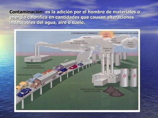 Contaminación:  es la adición por el hombre de materiales o energía calorífica en cantidades que causan alteraciones indeseables del agua, aire o suelo. 